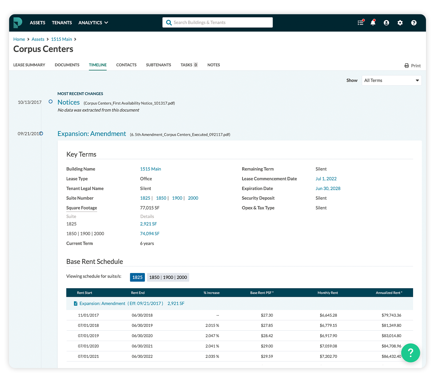 Blog Product Timeline