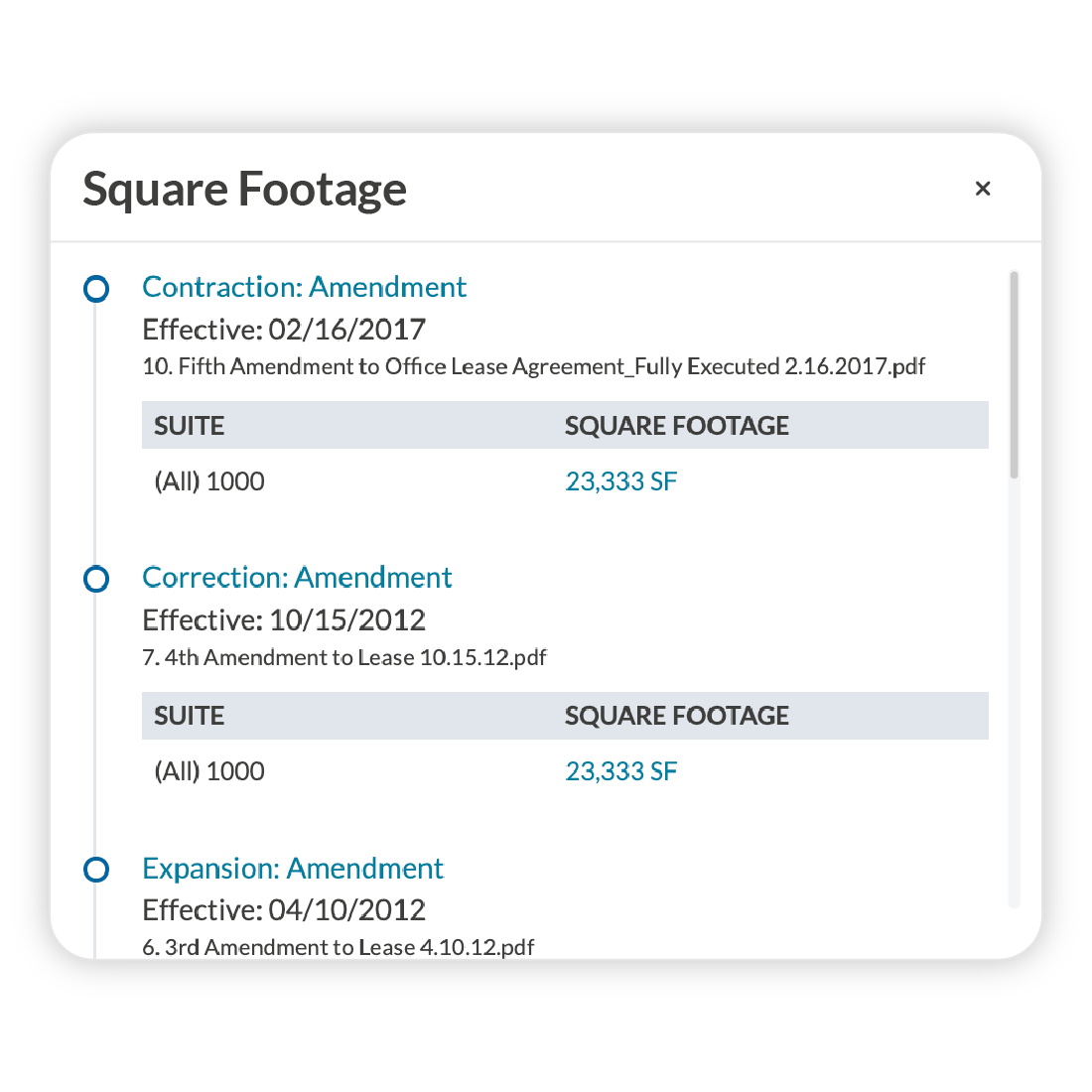 Asset Management UI